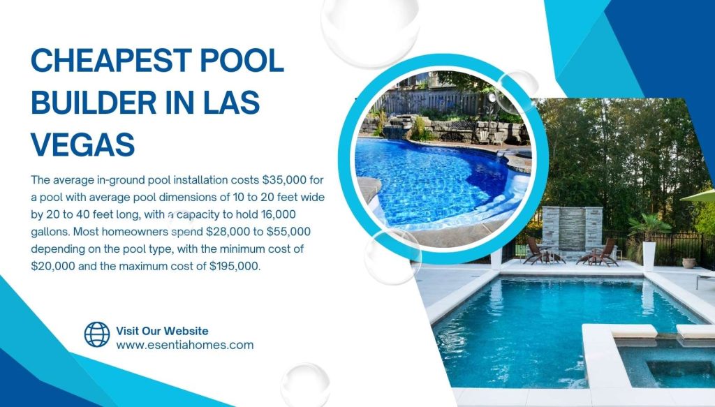 Cheapest Pool Builder in Las Vegas